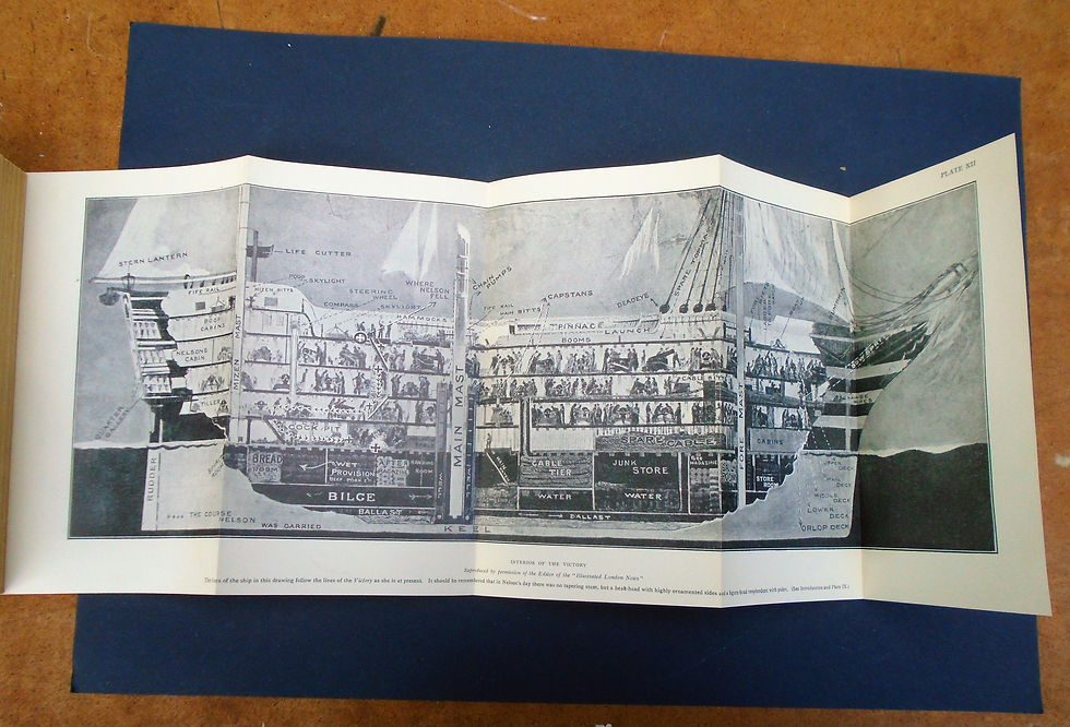 Thumbnail: Life of Nelson  Sir Geoffrey Callender
 Maps, Plans & Illustrations 