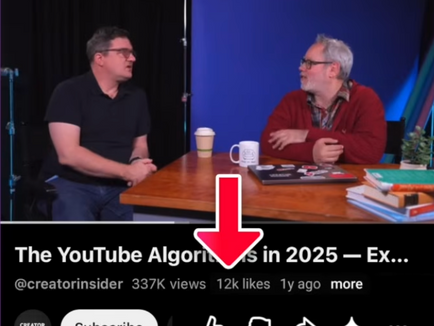 abbonamenti ai canali YouTube