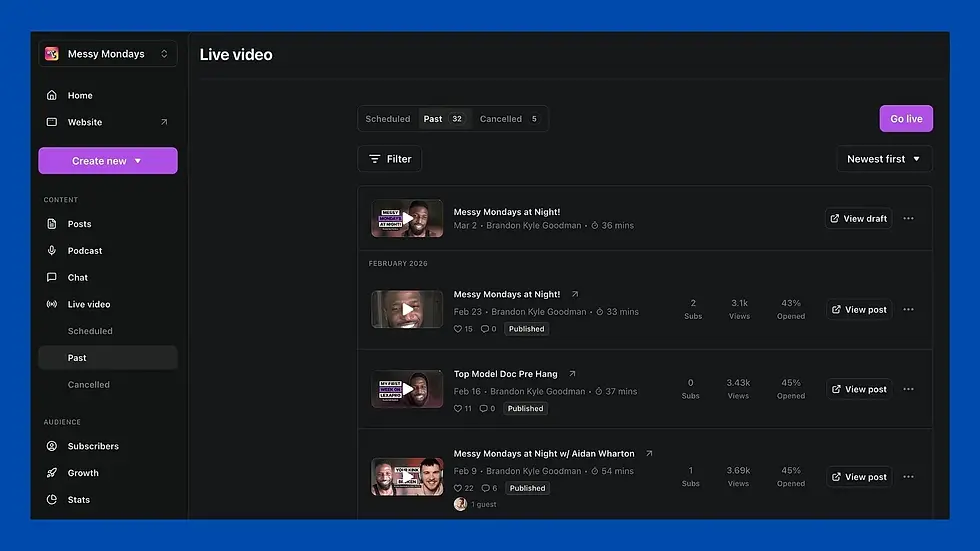 Dashboard che mostra i video live passati intitolati "Lunedì di notte caotici!" con miniature, date, visualizzazioni e statistiche di coinvolgimento su un'interfaccia scura