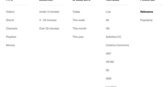 YouTube aggiorna i filtri di ricerca