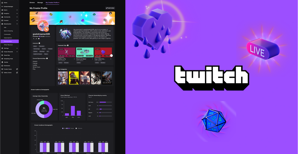 Twitch Potenzia le Sponsorizzazioni: Nuove Opportunità per i Creator