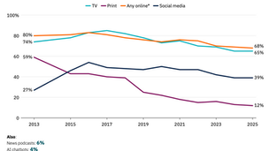 italia news media