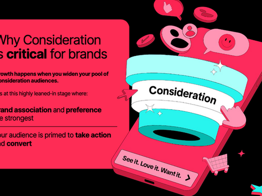 tiktok brand consideration