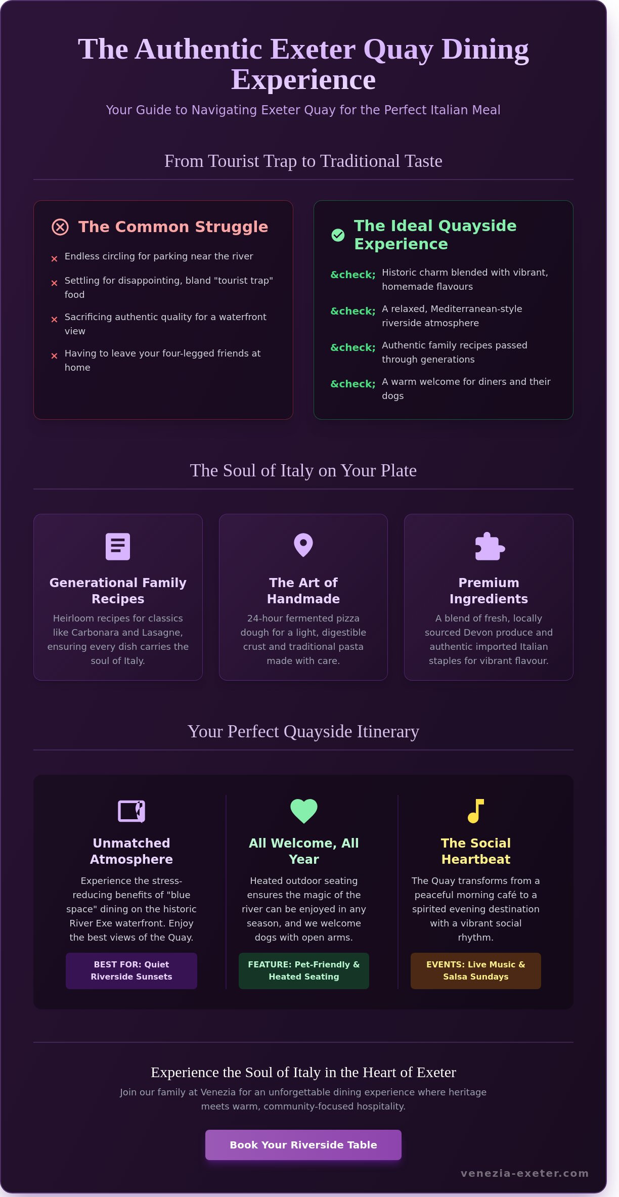 Italian restaurant Exeter Quay