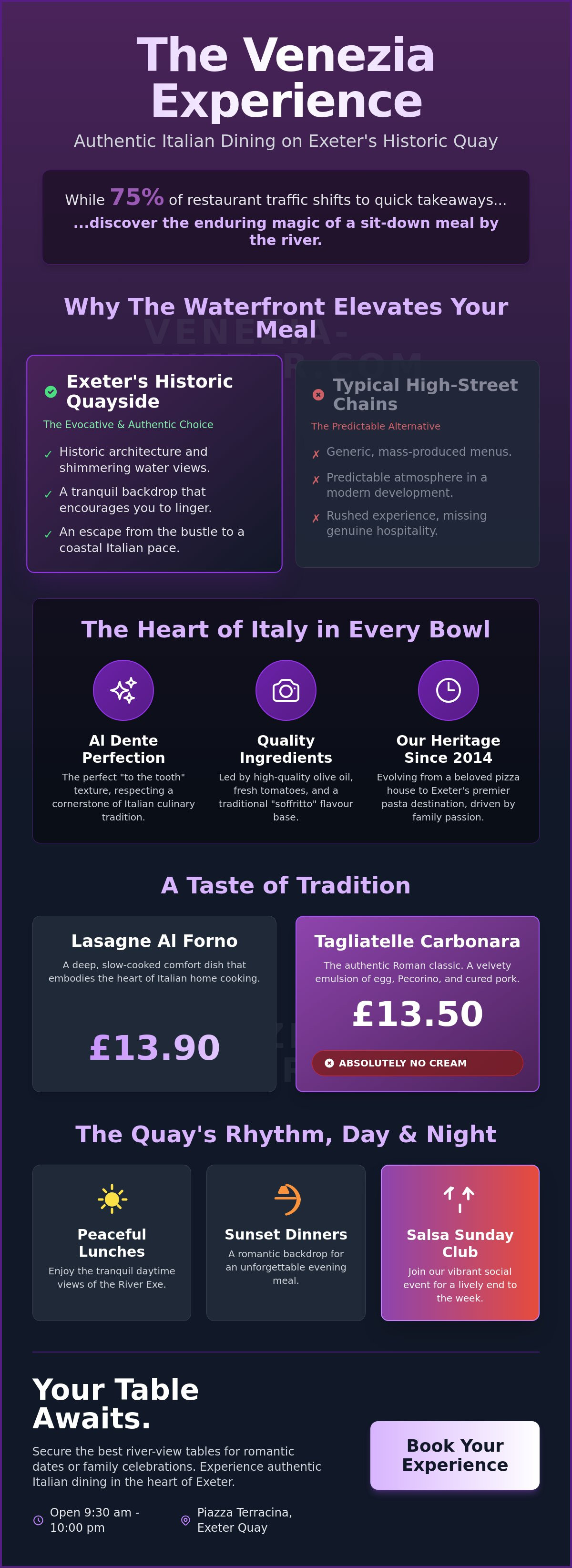Italian pasta restaurant Exeter Quay