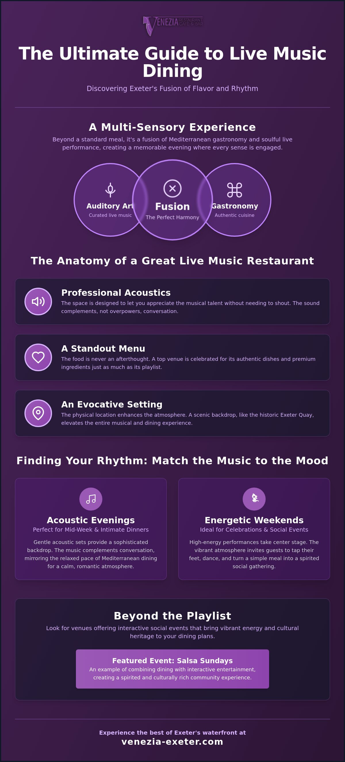 Live music restaurants Exeter