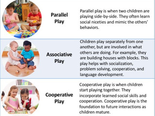 10 Types of Play