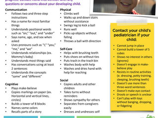 What to Expect in a 36-Month-Old Toddler