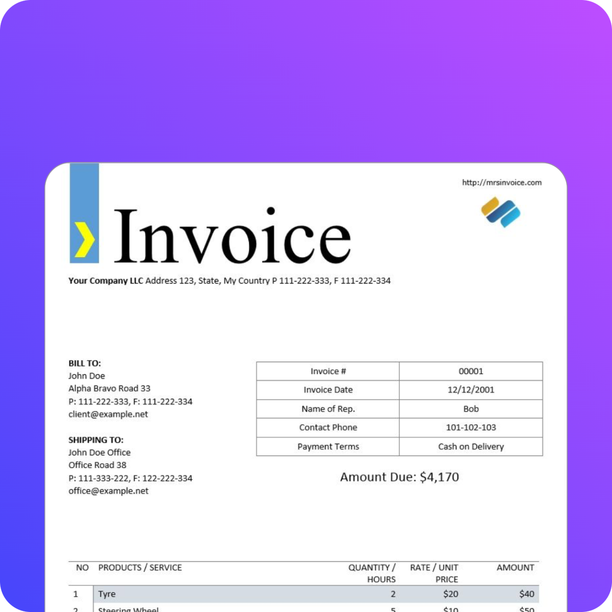 Invoices with Line Items