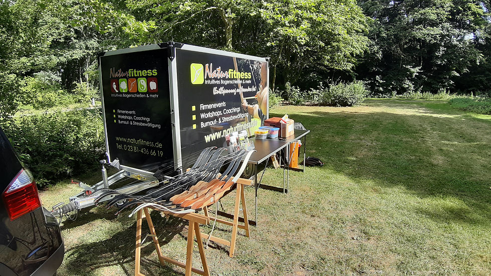 Firmen-Event, Teambildung