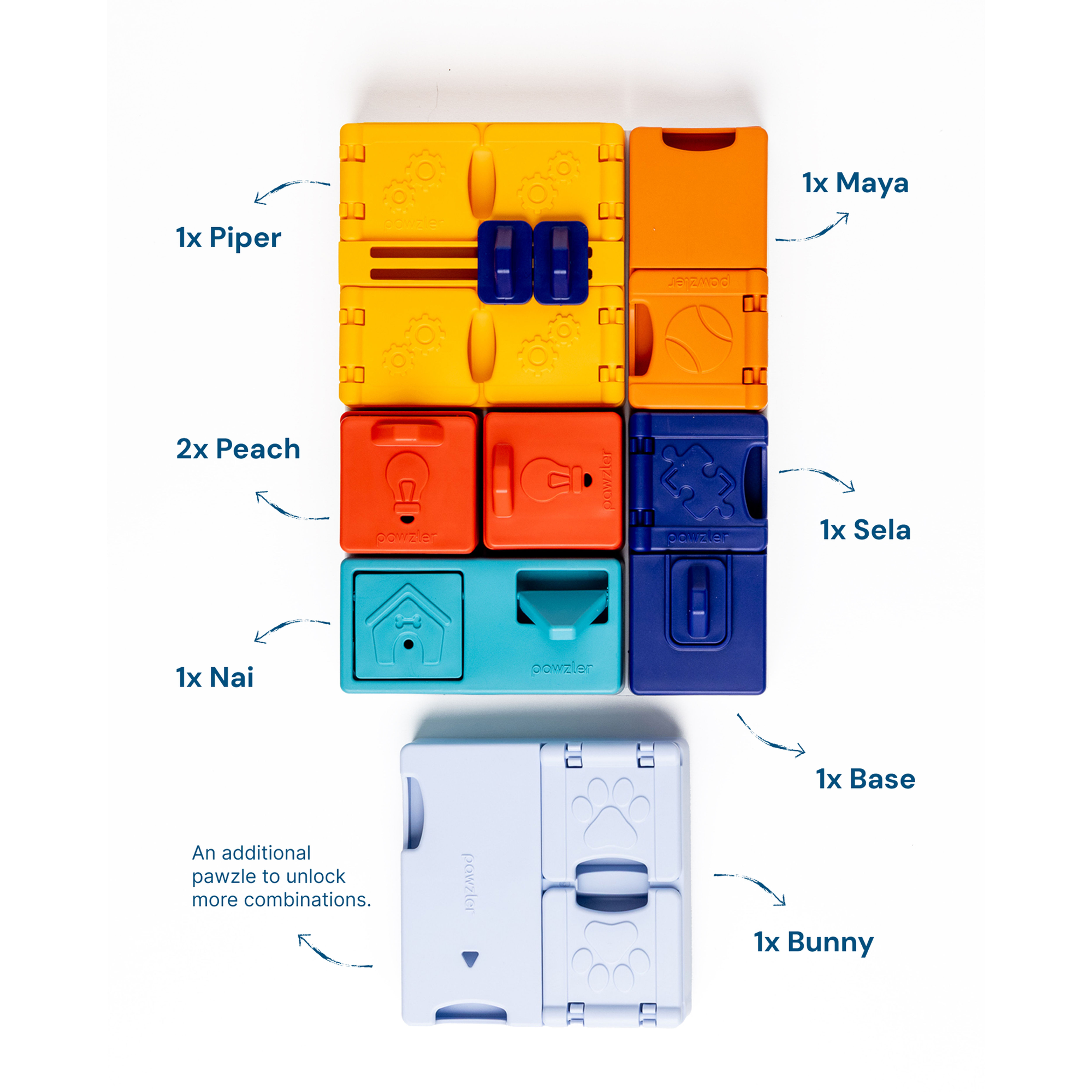 Pawzler Genius set voor honden