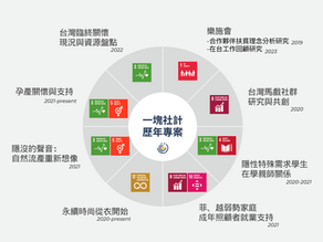 一塊社計成果回顧 ｜ 當設計作為一座橋樑