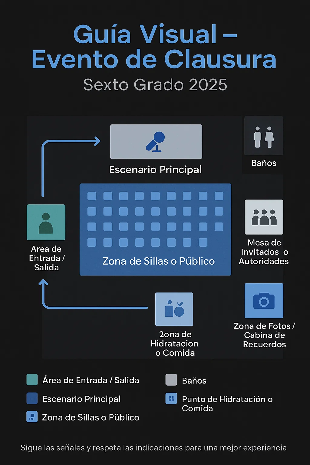 Mapa Visual Del Evento