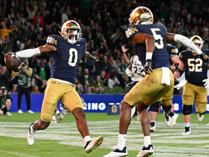 Future of CFB
