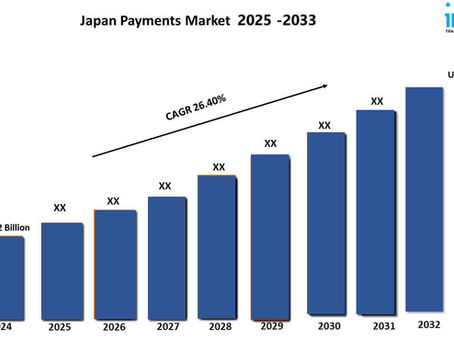 Japan Payments Market Size, Industry Growth & Forecast 2025-2033