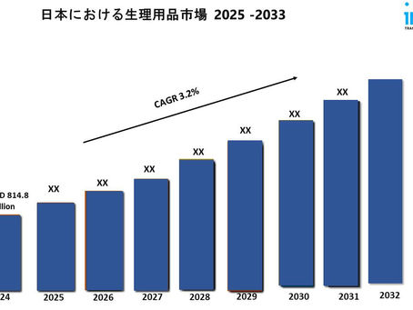 日本における女性用衛生用品市場の規模、シェア、業界動向、レポート2025-2033