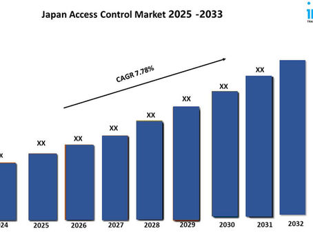 Japan Access Control Market Size, Share, Industry Analysis & Forecast 2025-2033