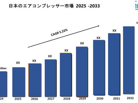 日本エアコンプレッサー市場規模、シェア、業界成長、レポート2025-2033