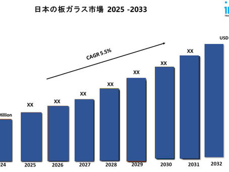 日本板ガラス市場規模、シェア、業界成長、分析 2025-2033