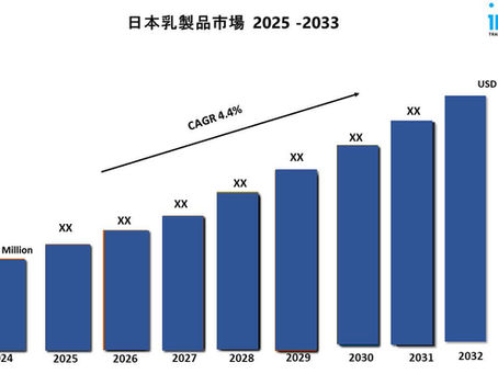 日本乳製品市場規模、動向、業界シェア、分析 2025-2033