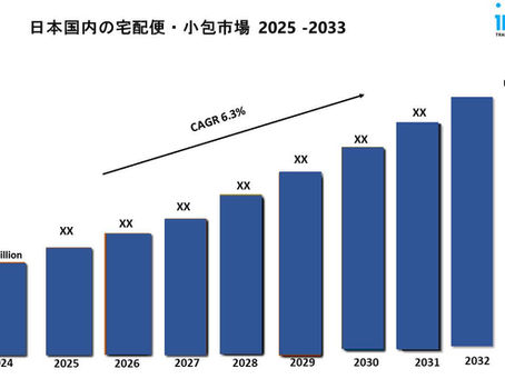 日本国内の宅配便・小包市場規模、動向、成長予測 2025-2033