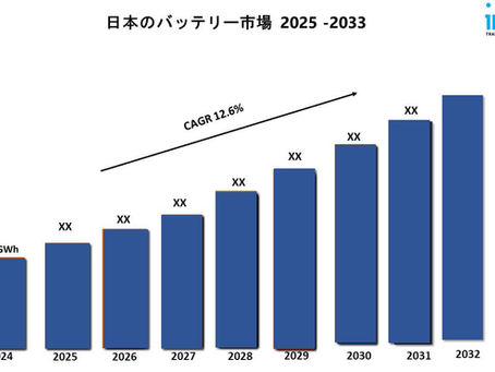 日本のバッテリー市場規模、シェア、成長、展望 2025-2033