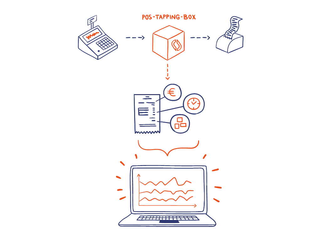 revenue-tracking.gif