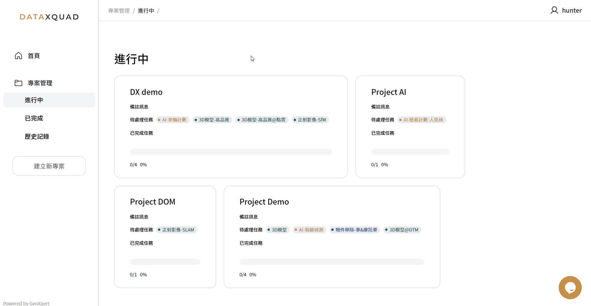 Project Management
