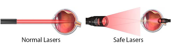Unieke Safe Laser.png