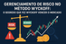 Gerenciamento de Risco no Método Wyckoff O Segredo que Fez Wyckoff Vencer o Mercado