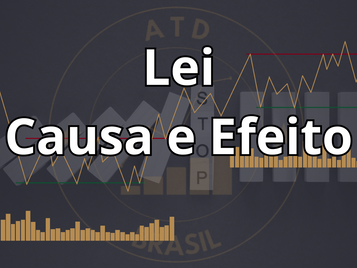 Desvendando a Lei de Causa e Efeito de Wyckoff