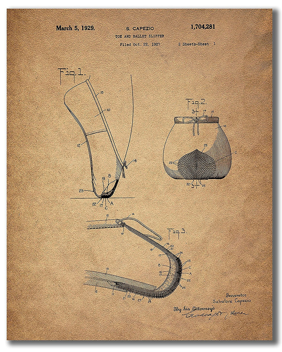 Thumbnail: Ballet Dance Patent Prints - Set of Four 8x10 Vintage Wall Art Decor Photos Slip