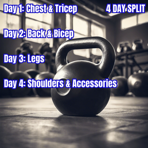 The Best 4 Days/Week Workout Split