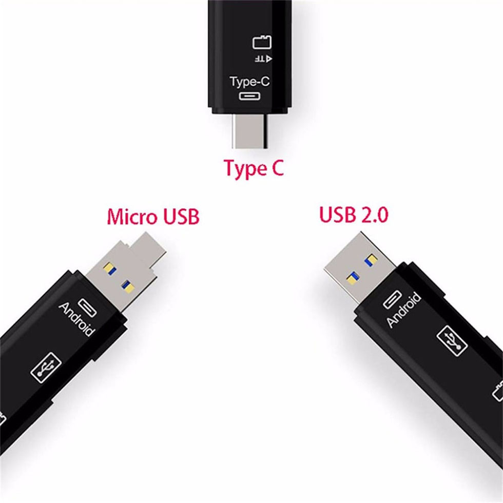 Miniatura: Multifunctional Card Reader for Mobile Devices