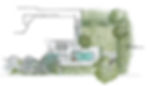 Gartenplanung