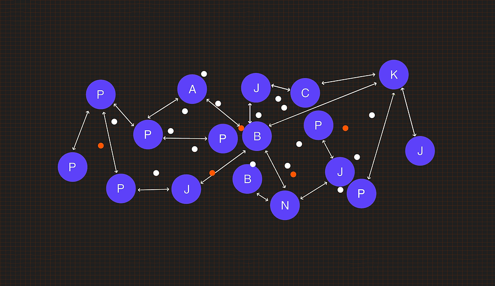 IRIS: The Institute for Research on Intelligent Systems.