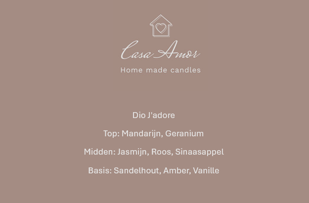 Thumbnail: Scent Discovery Box