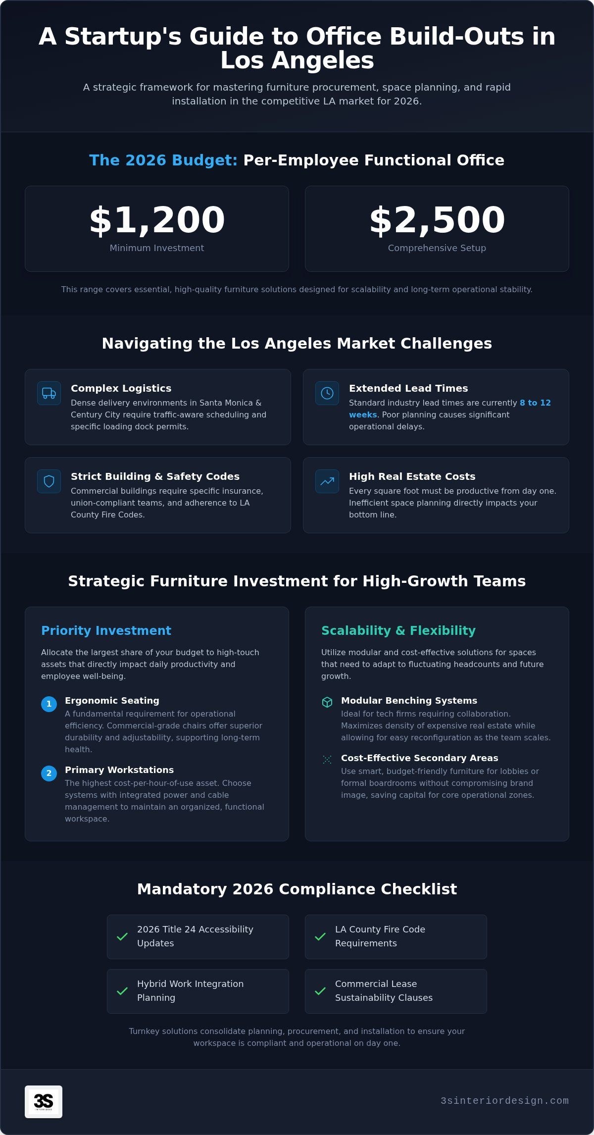 Office furniture solutions for startups Los Angeles
