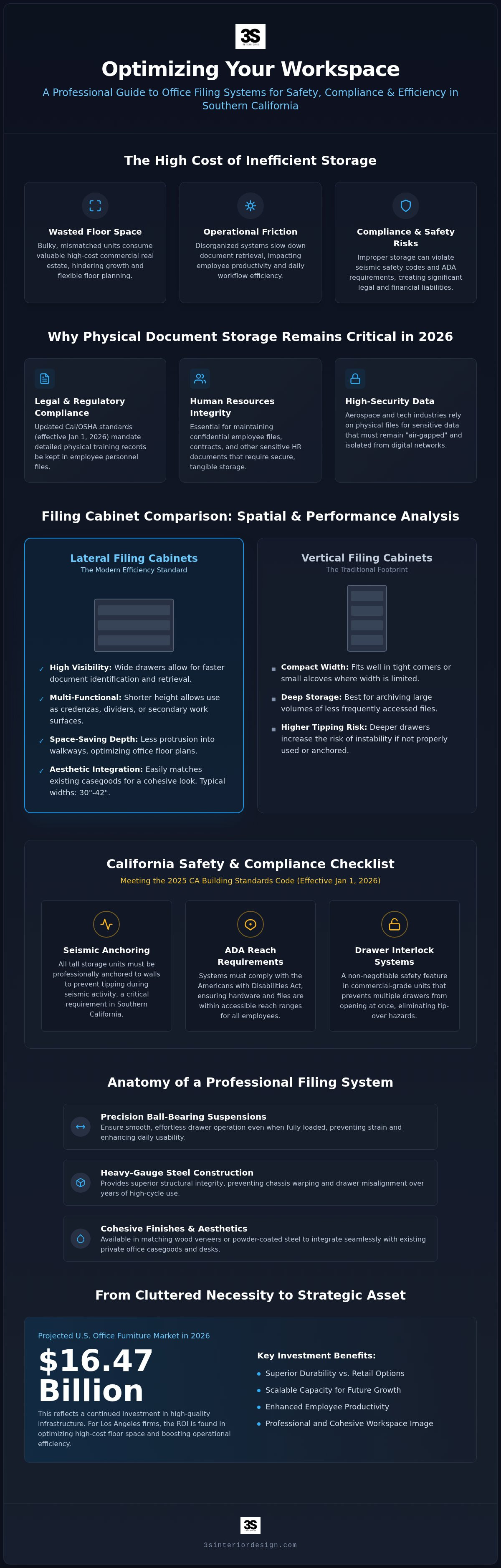 Office filing cabinets Los Angeles