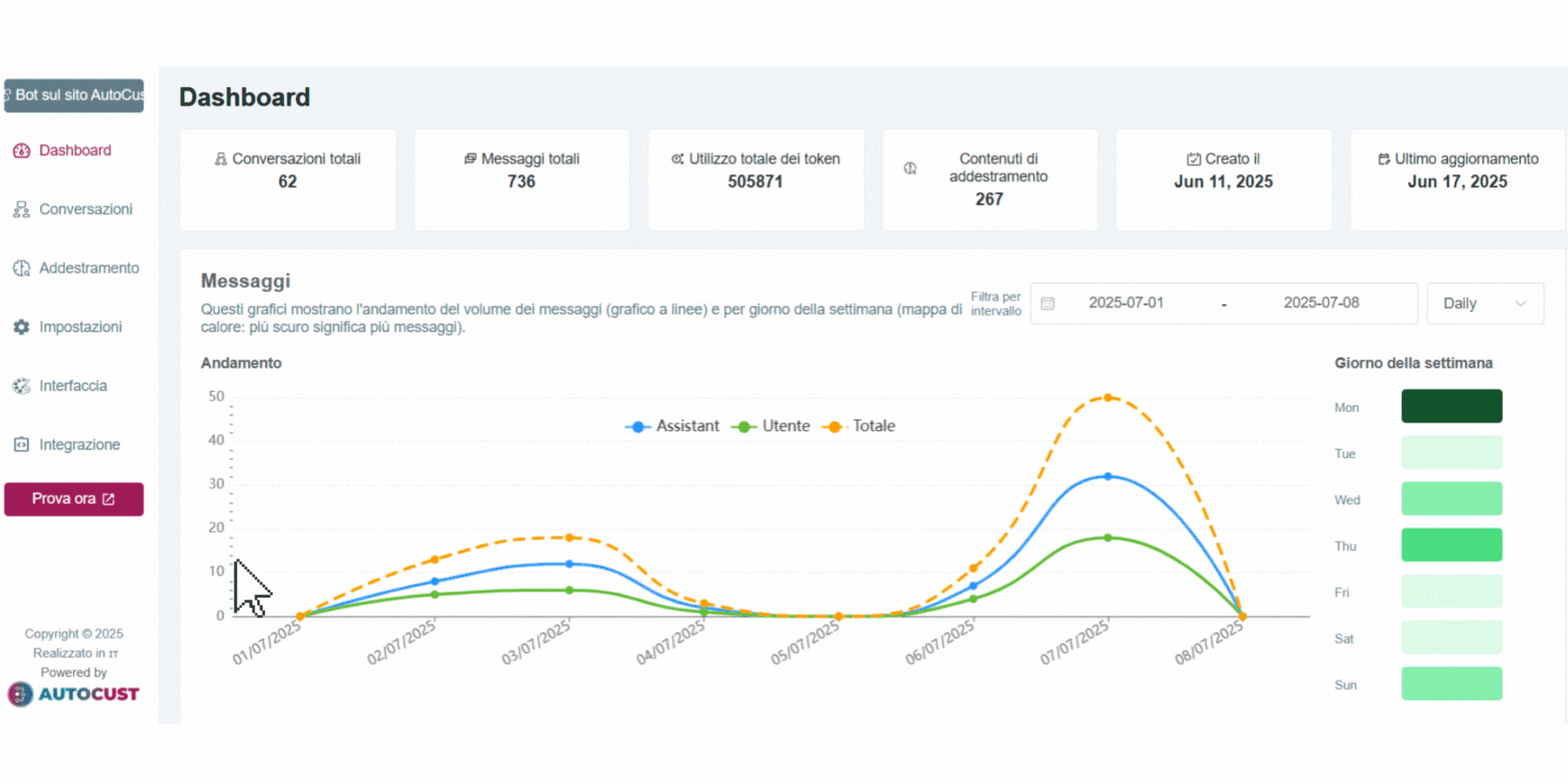 Prova sezione sito landign AIsa.gif