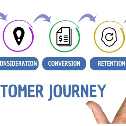 Come gestire i touchpoint per migliorare conversion rate e customer journey