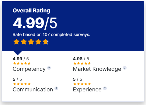 5 star rankings