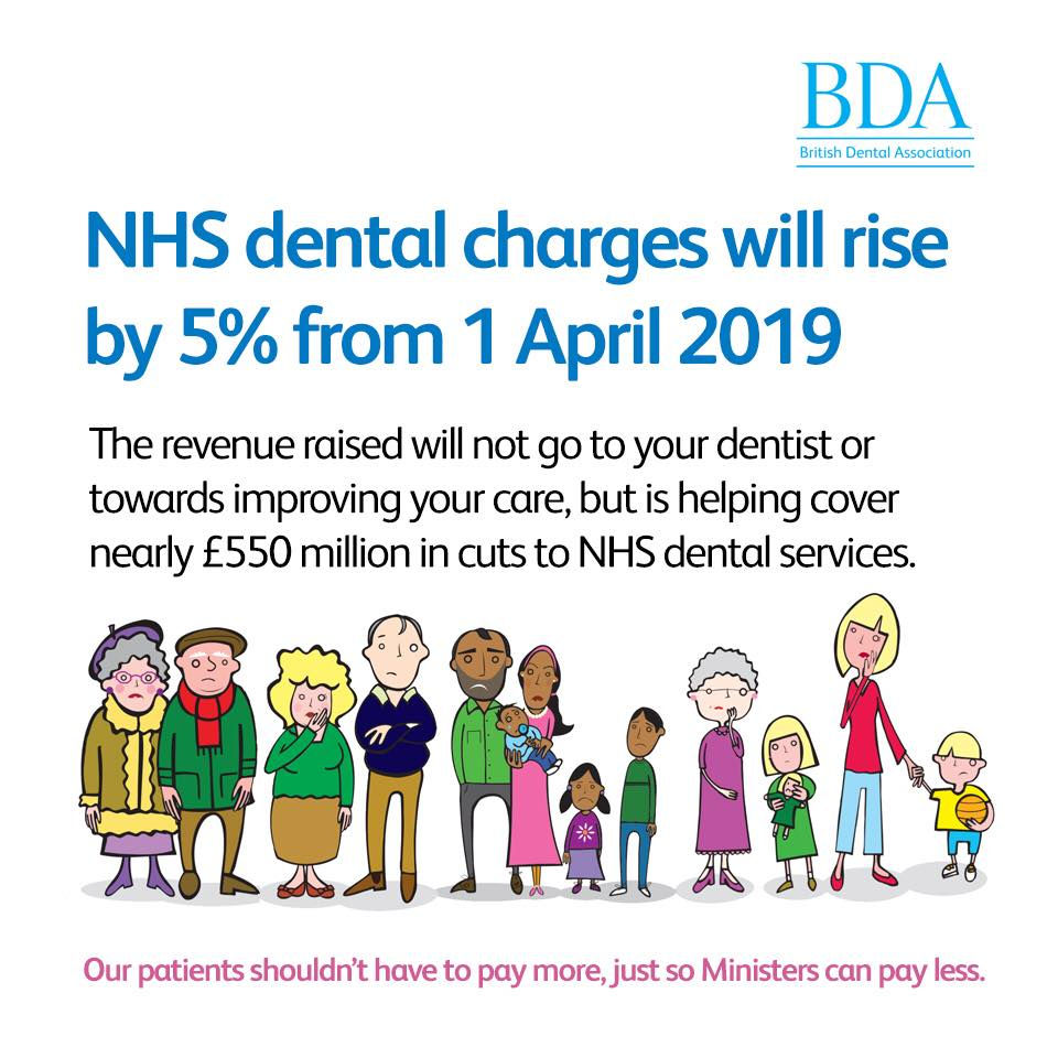 NHS Charges on the rise...