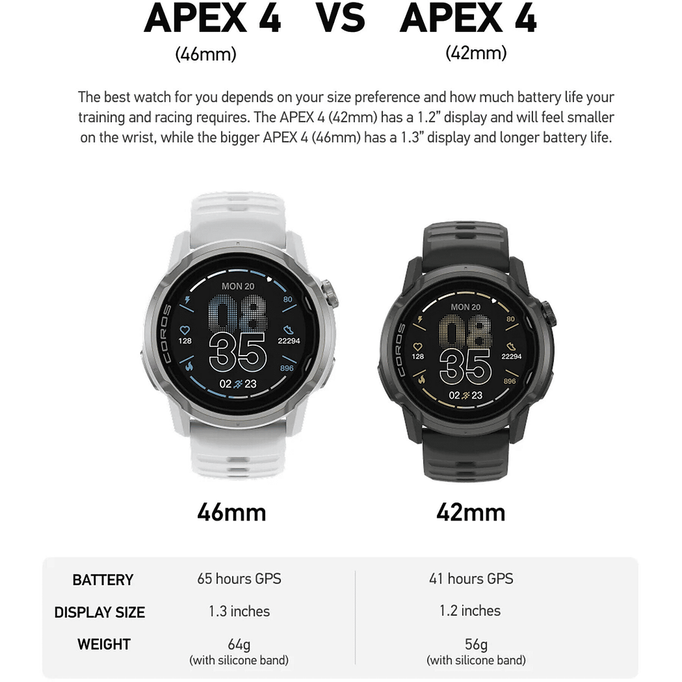 Thumbnail: Coros APEX 4 GPS Outdoor Watch White 46mm