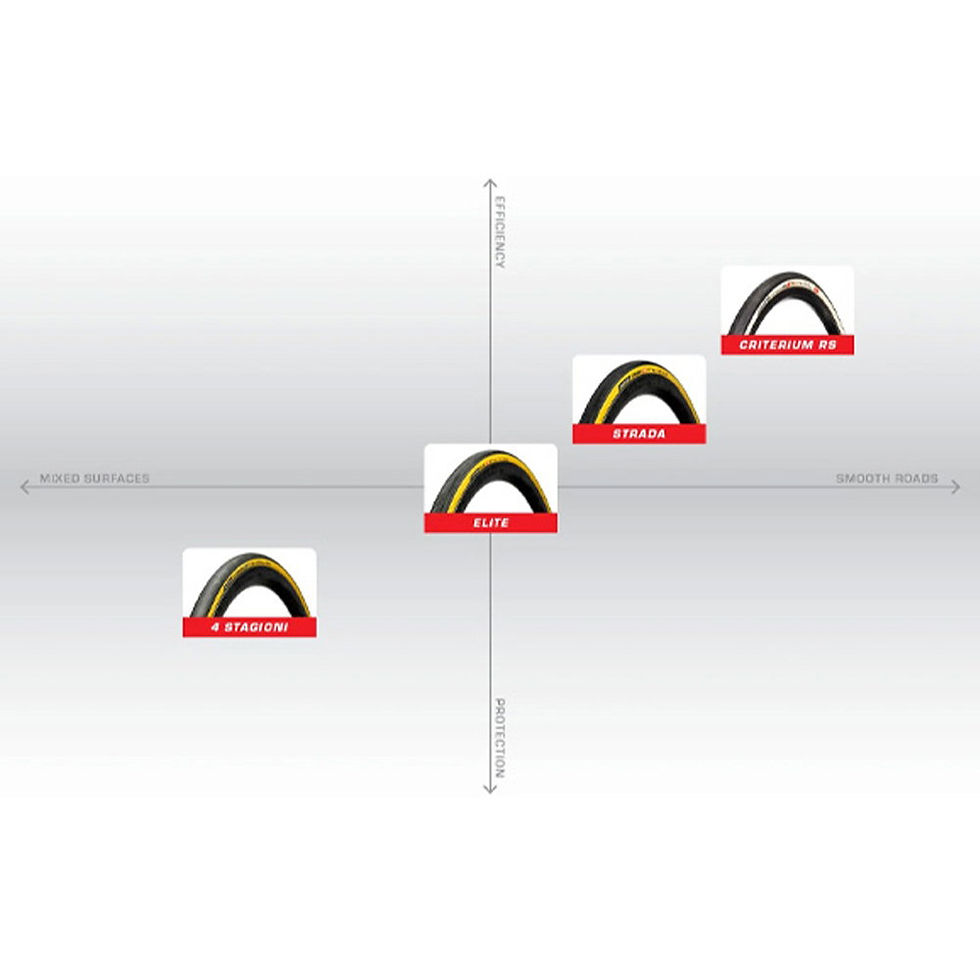 Thumbnail: Challenge STRADA-RACE-V-TLR-Black-120tpi-700x25