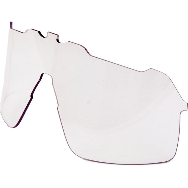 Madison Crypto Air Upgrade Lens