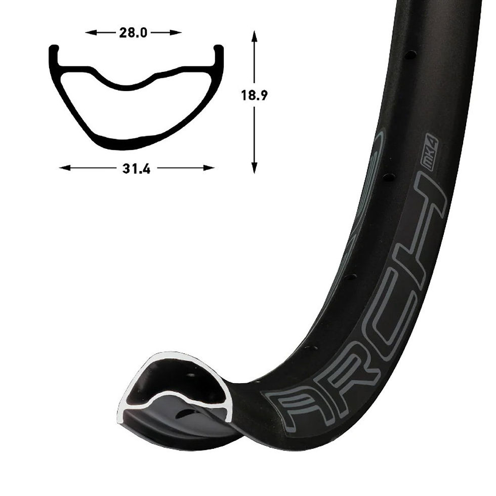 Thumbnail: Stans Rim Arch MK4 26