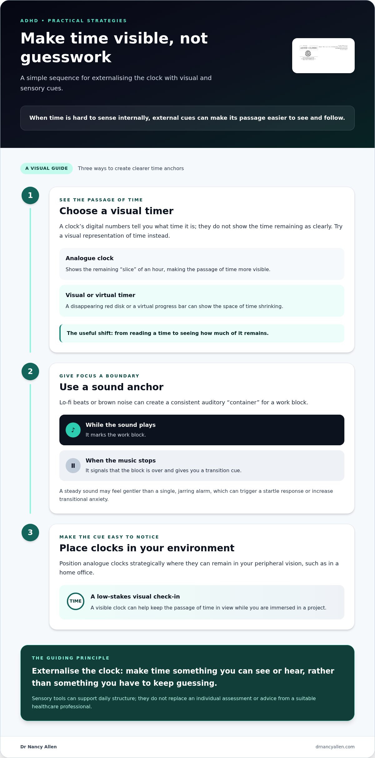 Conquering time blindness-practical tools for time perception such as virtual timers setting alarm buffers or reverse to to-do list