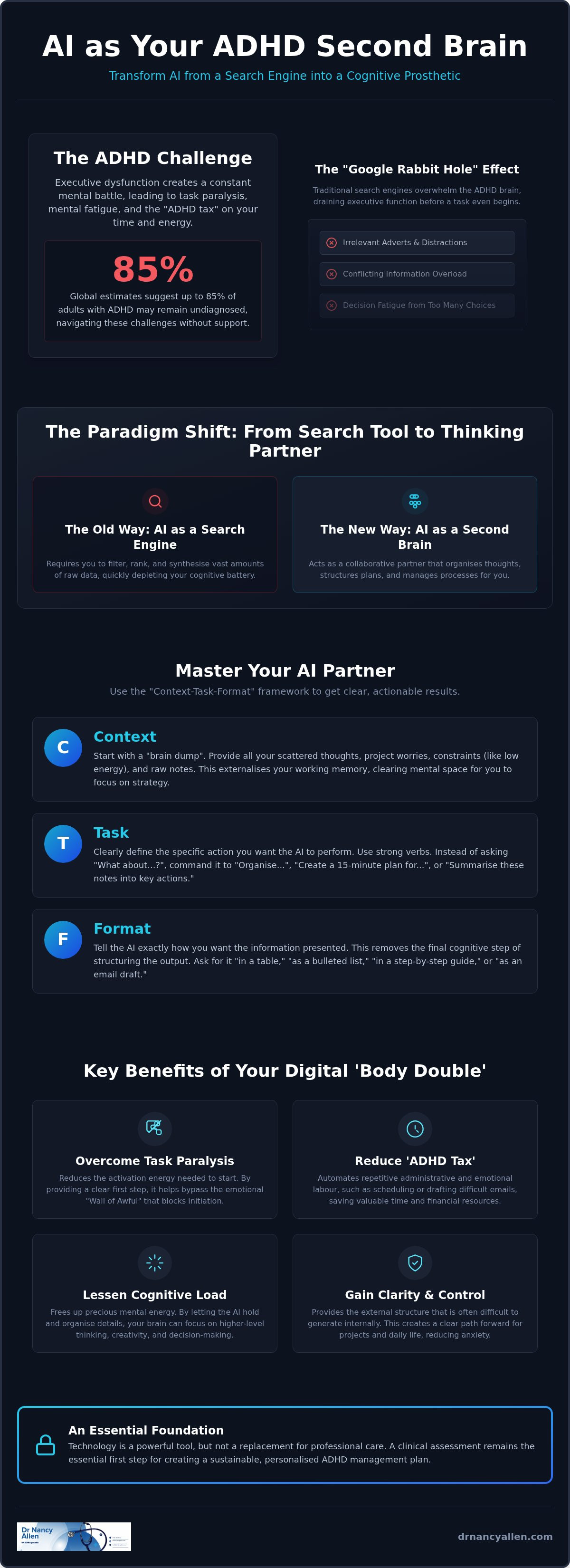 Stop using AI like Google. Start using it as your ADHD second brain.