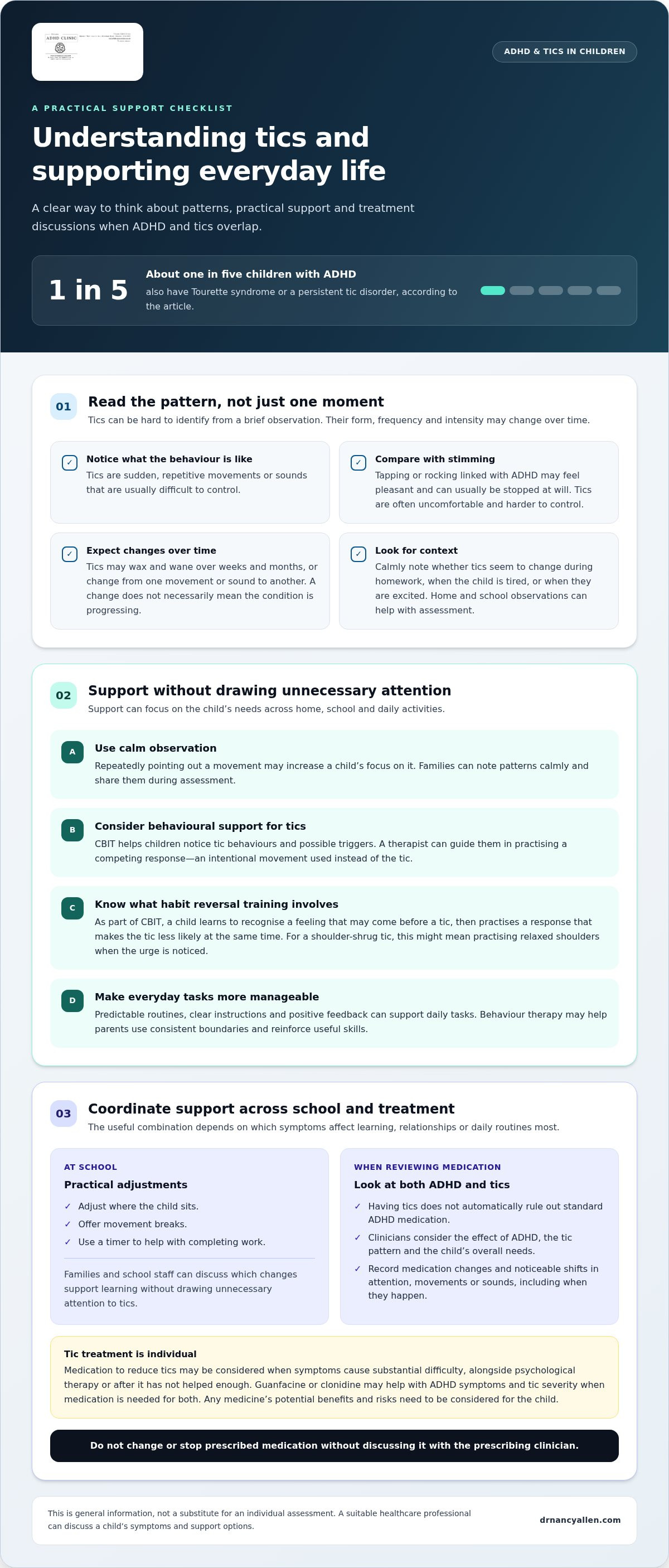 Adhd and tics in children